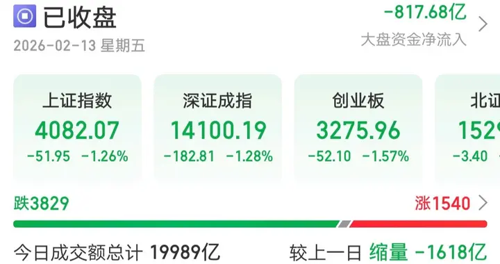 大A今日最牛的票，翘板资金火力全开，逆势大涨太强了