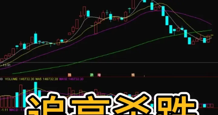 散户别再追涨杀跌！老股民压箱底的稳健买入法，看完少亏50%