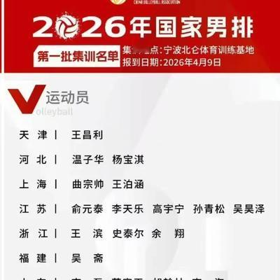蔚蓝的天73114570：[玫瑰]今年男