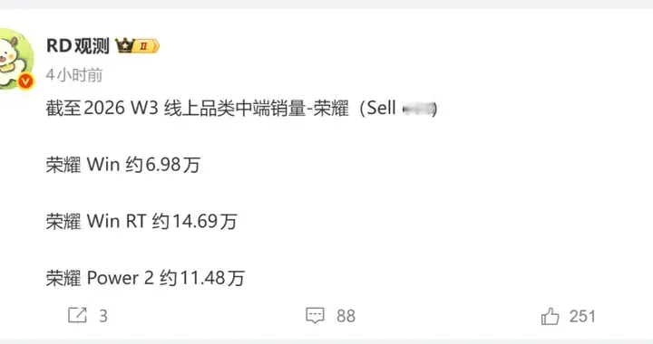 发布约一月激活量突破20W，荣耀Win系列确实不错