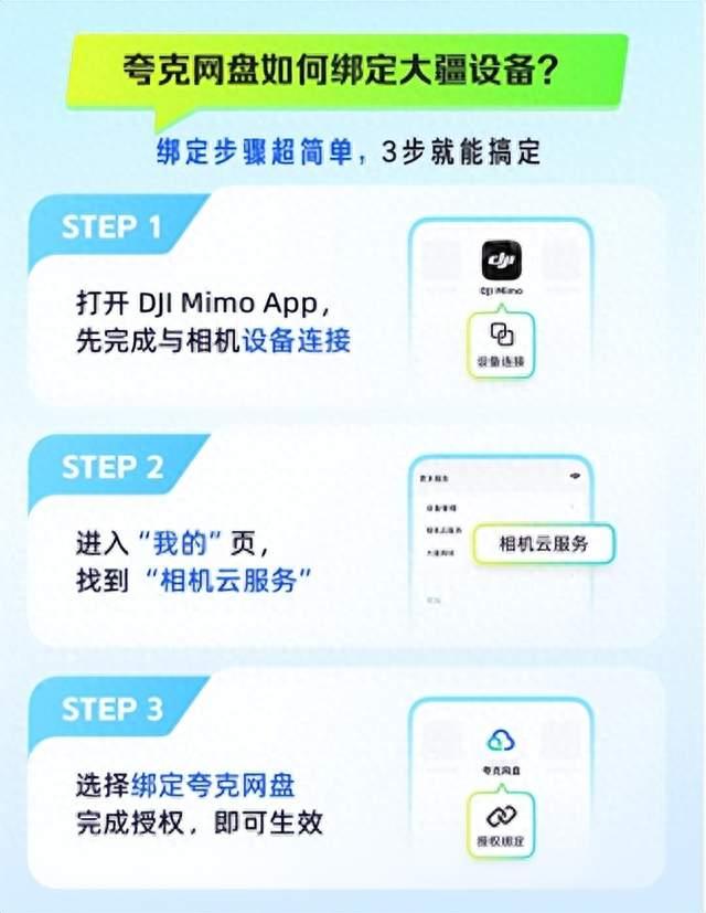 大疆上线夸克网盘云服务 支持8K视频无损备份