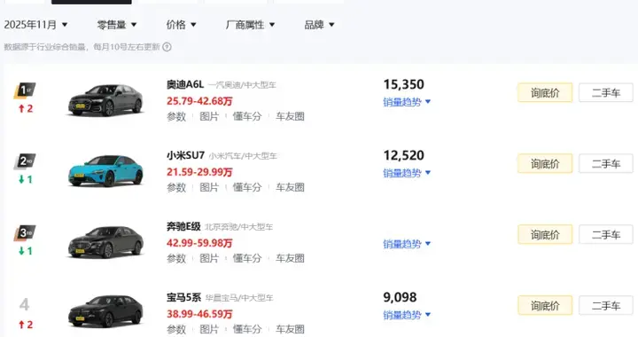 纯电续航近800km，原生华为驾驶辅助，静态体验“纯电奥迪A6L”