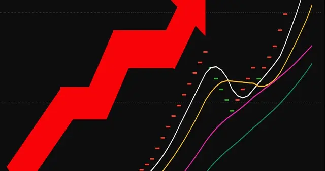 业绩翻倍的好票，为何还跌跌不休的往下砸，朋友的心都碎了。