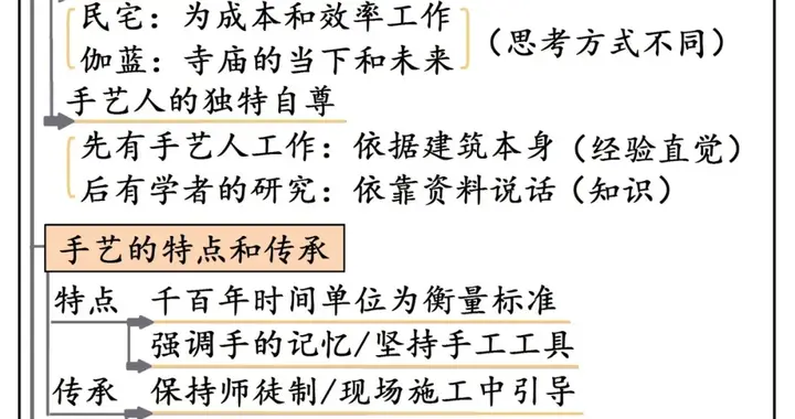 《树之生命木之心》“工匠精神”和现代职业精神有什么区别？