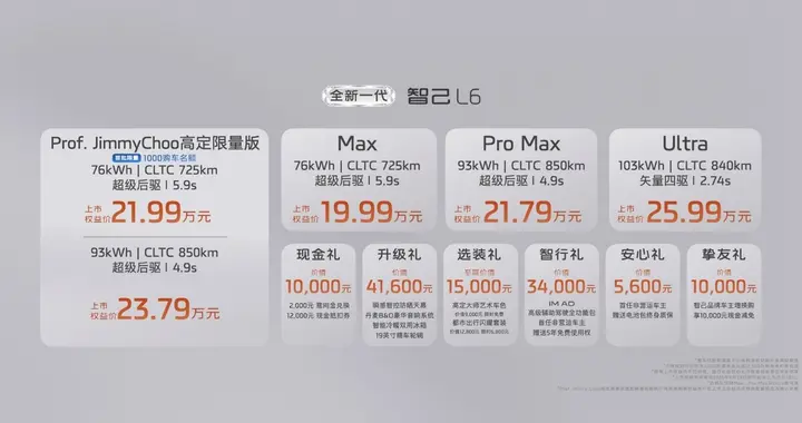 19.99万元起！全新一代智己L6惊艳上市，20万级最强纯电轿跑来了
