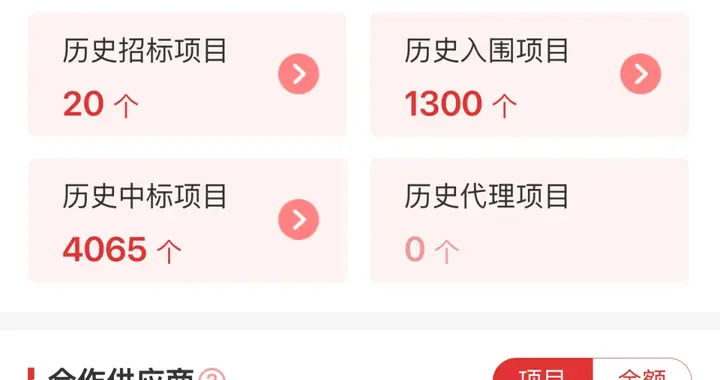 串标！被曝！安恒、中国电子云、畅发