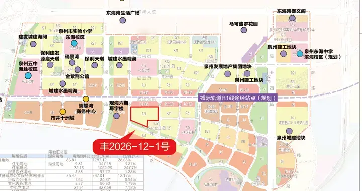 建发7.26亿竞得东海近50亩住宅用地