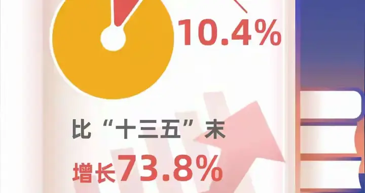 数字经济！不断做强做优做大的新动能