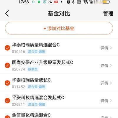 品股论基：这是今年以来收益靠前的几只基金