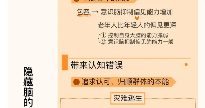 《隐藏的大脑》我们的很多决定背后都受到了隐藏脑的左右