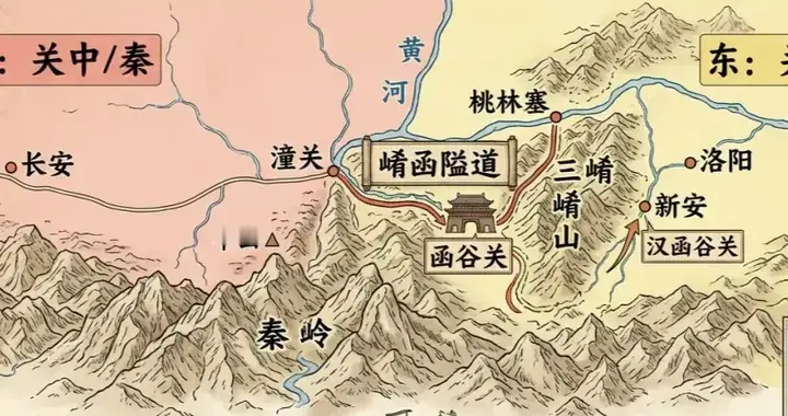 中国历史上被低估的一条主线：东西对立四百年，最后同归于尽