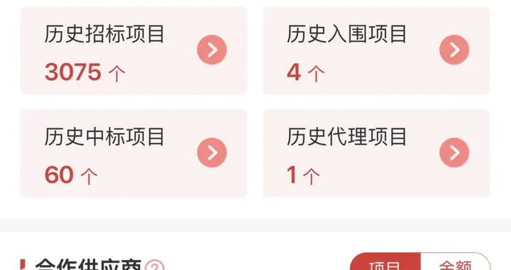 太能杀了！阿里云 1548 万、火山引擎 625 万、华为云 662 万