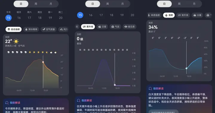 重阳登高赏秋正当时，华为天气让出游安排更周全