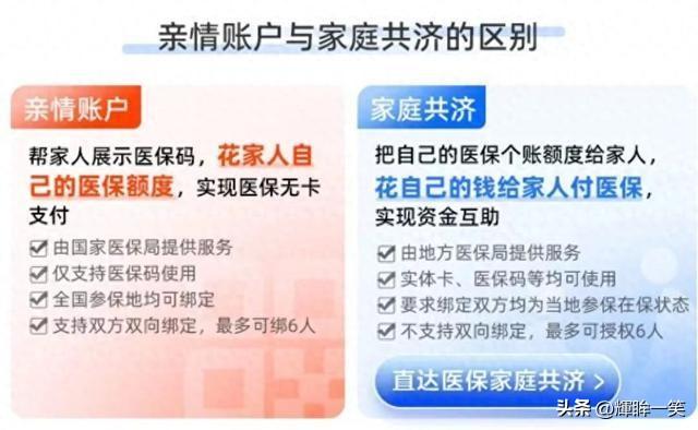 收藏！职工医保个人账户如何共济给家人？这样操作→