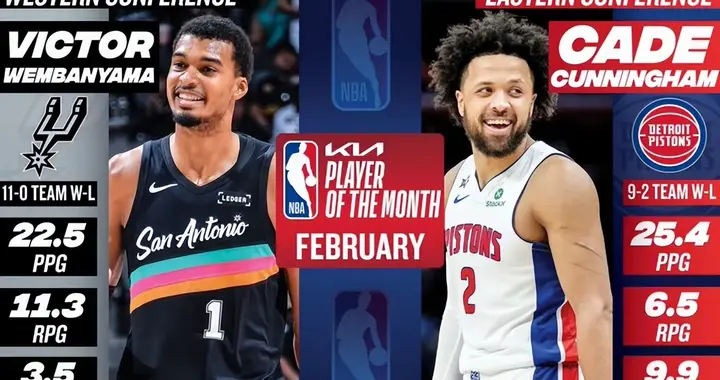 创历史！马刺包揽2月西部四大月度奖项 11连胜铸就圣城铁军新荣光