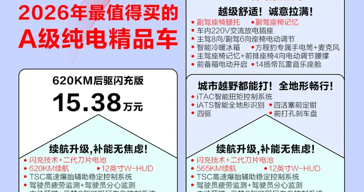 一图读懂方程豹钛3闪充版配置差异