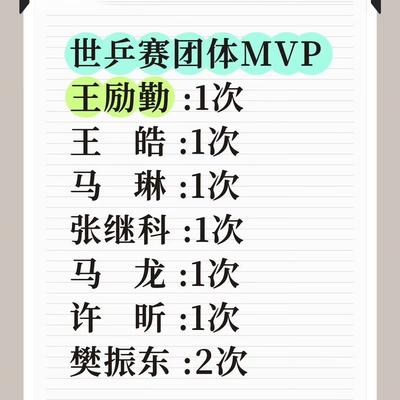 深圳学子：为什么这么多人力挺樊振东？因为