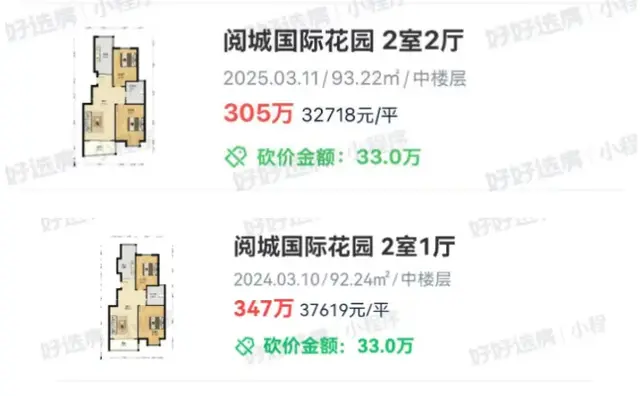 金三银四已结束，2025年南京的学区房是涨是跌？