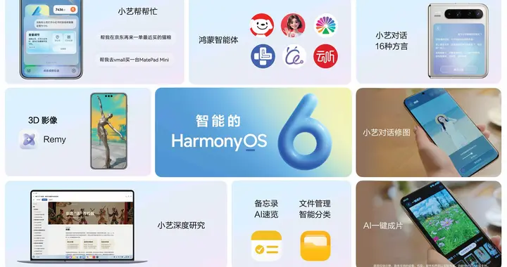 HarmonyOS 6正式发布，多设备支持升级