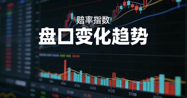 升盘与降盘理论 之 实力盘升盘和实力盘降盘