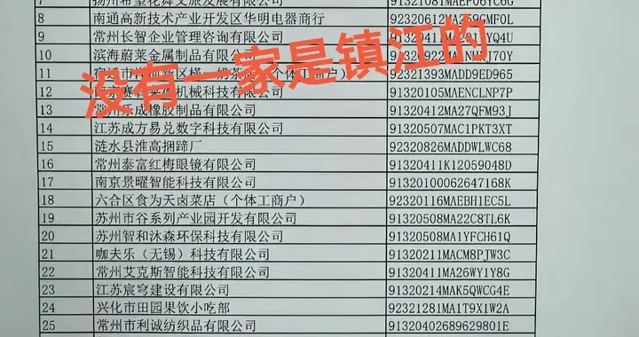 苏超32家摇号赞助商出炉，镇江的没一家，镇江文旅不服：我要验牌