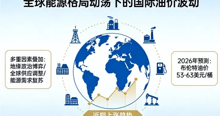 油价上涨利好哪些能源?煤化工、热电、垃圾焚烧一文看懂