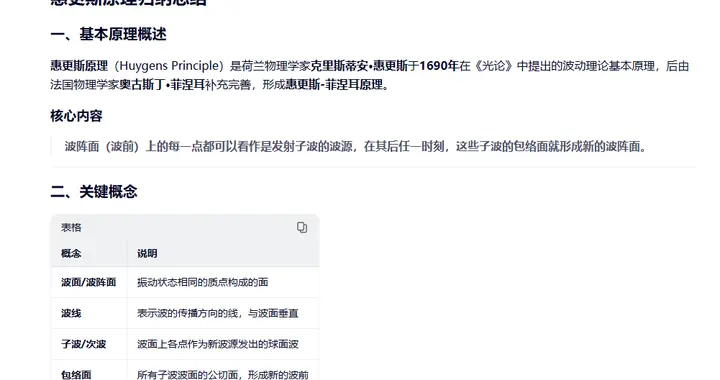 惠更斯原理归纳总结