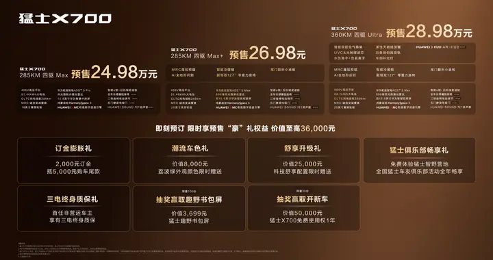 30万级方盒子的满分答案？猛士X700预售价24.98万元起
