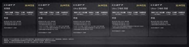打破场景限制与配置套路，ADS 5 如何让智驾从“能用”变成“好用”