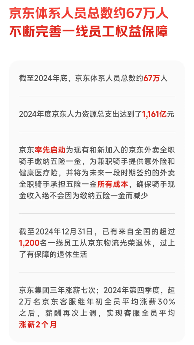 从来如此，便对么？破局者京东：以正道价值观重塑商业生态