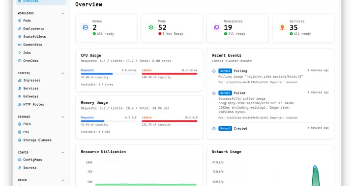 轻量强大！一款现代化的 Kubernetes 集群管理与监控工具！