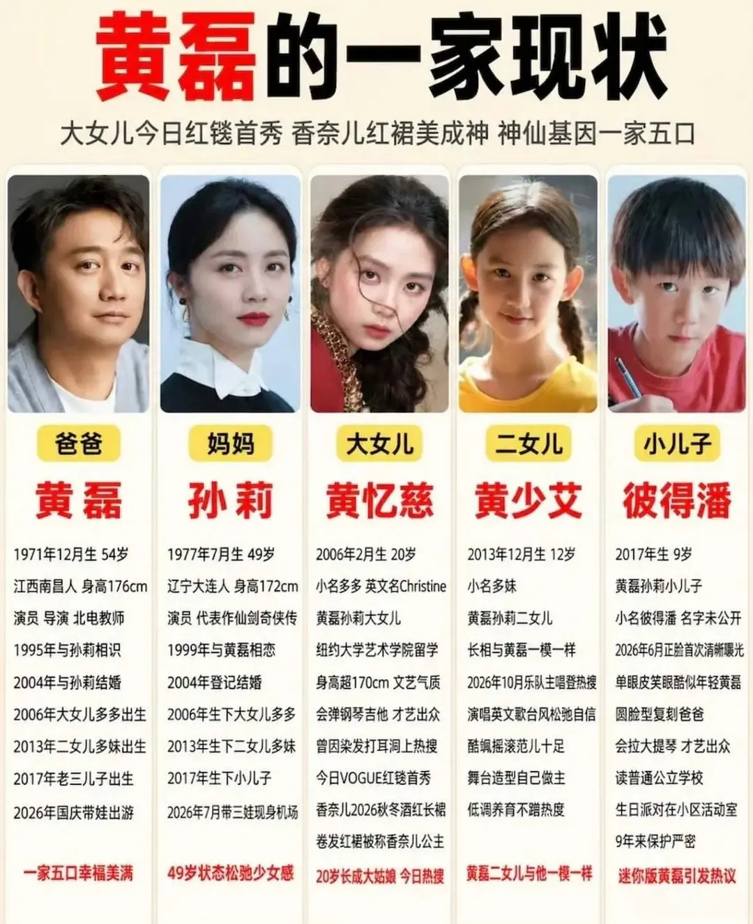 孙莉息影这是给黄磊专注生孩子去了？ 这一家子互相拉踩吧