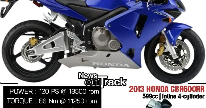 从600cc先驱到赛道手术刀：CBR600RR的十年进化