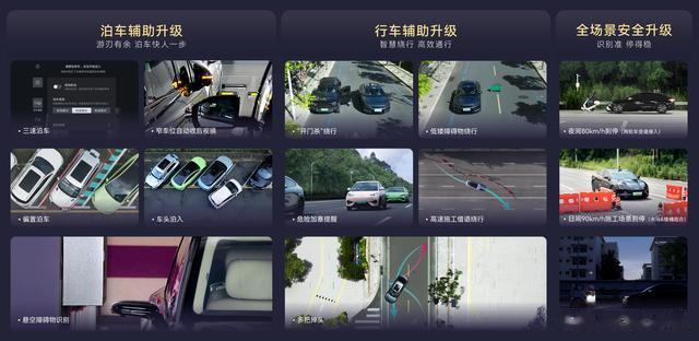 比亚迪天神之眼OTA全面进化，“智能泊车”可以放心用了