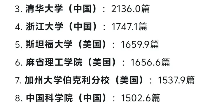 全球AI排名大洗牌：北大登顶，中国高校杀疯了！