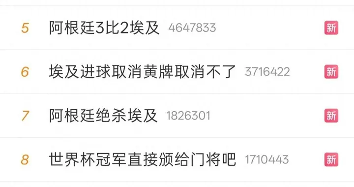 世界杯观赛换玩法！打工人不熬夜看球，微博撑起 520 亿热度