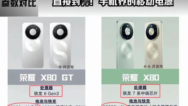 小绵羊说数码：荣耀X80 GT真正的性价