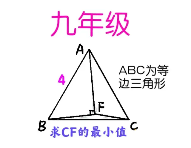 压轴题：难而巧！会的口算、难的白卷！咋求CF的最小值？
