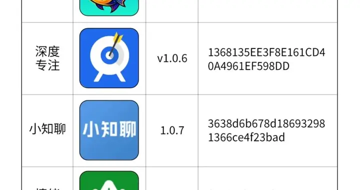 骗子常用App名单大曝光