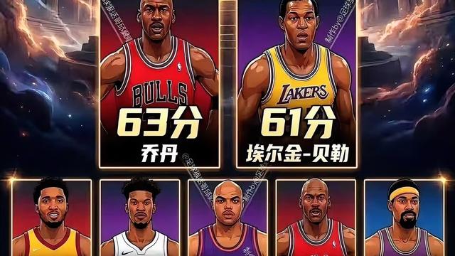 阿钢爱体育：NBA季后赛得分榜上，乔丹呈