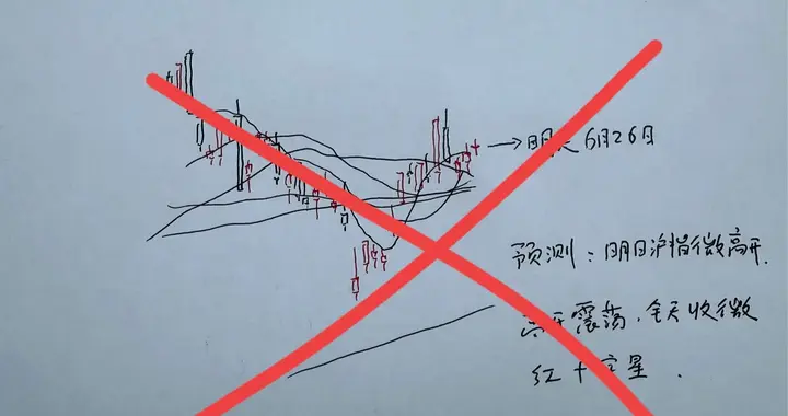 收评： A股中阴调整，后市如何研判？4个观点讲清楚