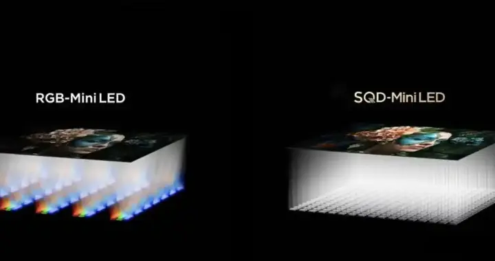 同为Mini LED，为什么业内人都看好RGB-Mini LED电视？