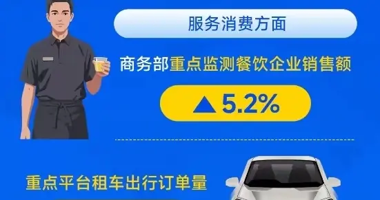 2026春节消费大考：中国人的钱包，比马年的鞭炮还响！