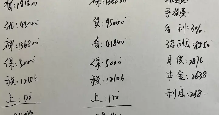 2026款凯美瑞2.0L豪华型，全款和3年分期多少钱？值得入手吗？