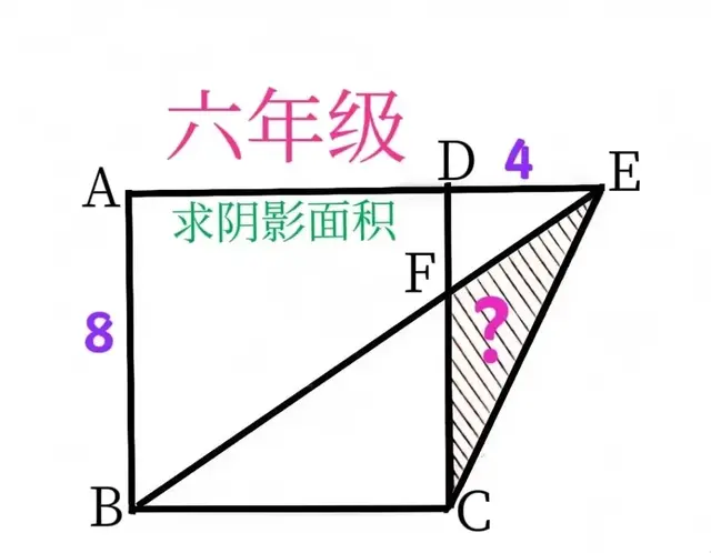 六年级：看似简单，正确率却不足10%！不用三角形相似、咋求面积