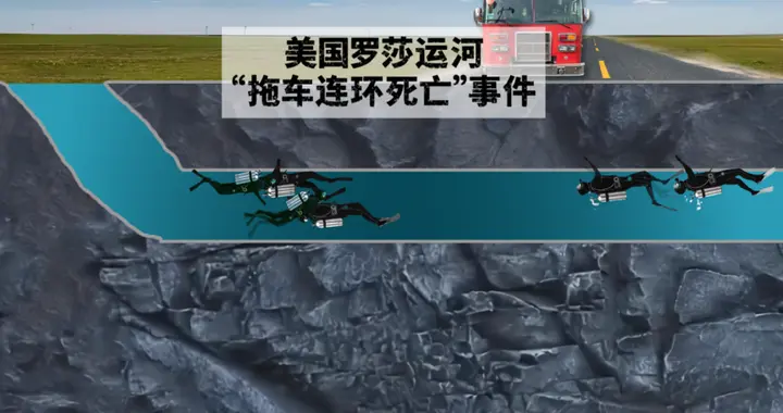 美国罗莎运河真实事件：6人下水4人离奇殒命，理由颠覆认知