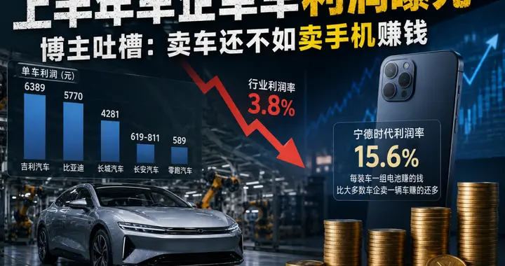 卖车不如卖手机？车企利润去哪儿了？