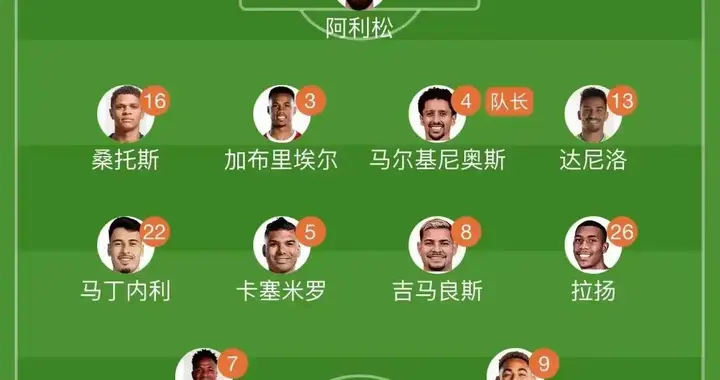 1-2！可怕的不是输球是巴西主帅赛后这番话打了一届不错的世界杯