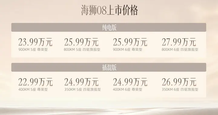比亚迪科技旗舰海狮08售价22.99万元起