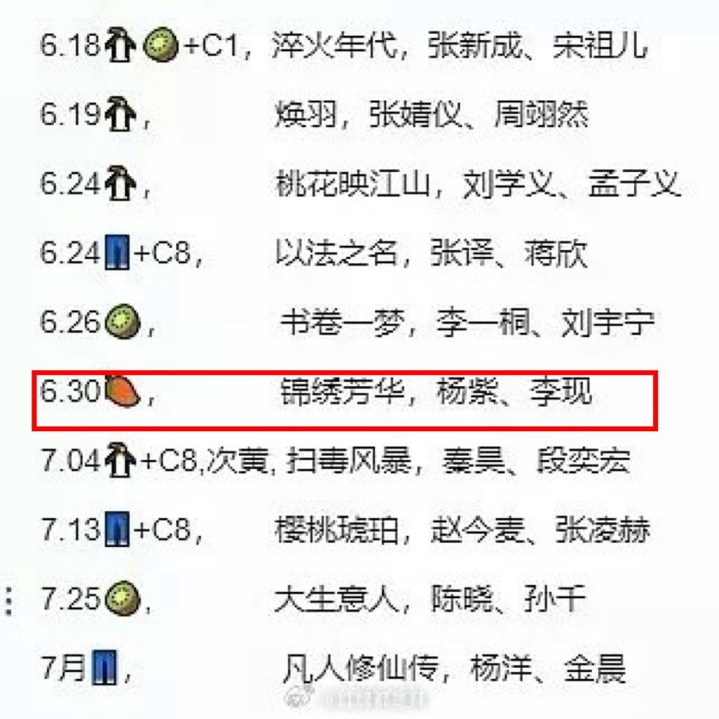 三大平台暑期档派出多部应战，芒果🥭：胸有成竹的仅有一部醒目的国色芳华...